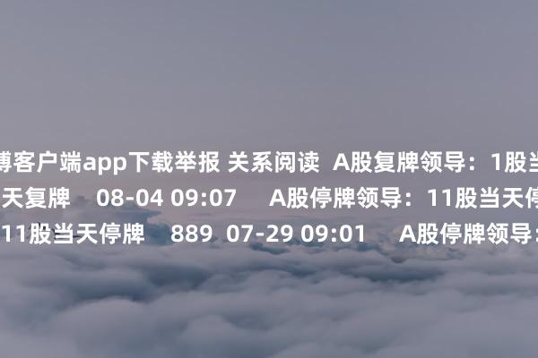 万博客户端app下载举报 关系阅读  A股复牌领导：1股当天复牌A股复牌领导：1股当天复牌    08-04 09:07     A股停牌领导：11股当天停牌A股停牌领导：11股当天停牌    889  07-29 09:01     A股停牌领导：10股当天停牌A股停牌领导：10股当天停牌    703  07-28 09:00     A股复牌领导：3股当天复牌A股复牌领导：3股当天复牌    393  07-14 09:01     A股停牌领导：13股当天停牌A股停牌领导：13股当天停牌    1912  07-03 09:00     一财最热      点击关闭-万博max体育官网